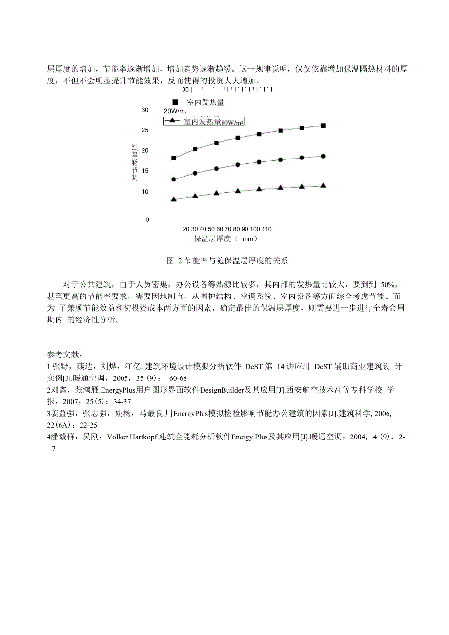 283 墙体保温层厚度对建筑能耗的影响_第4页