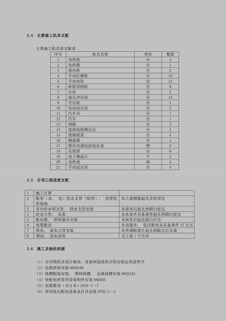 住宅水电安装工程施工组织设计_第5页