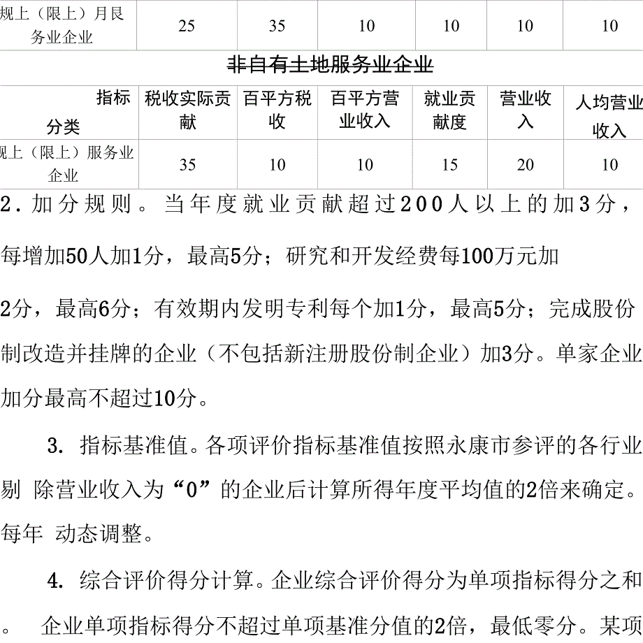 服务业企业“亩产效益”综合评价实施办法_第4页