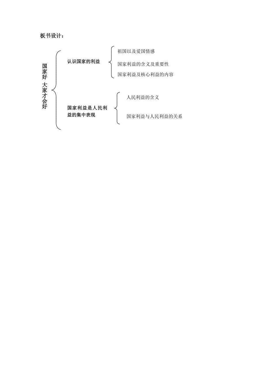 国家好 大家才会好5.doc_第4页