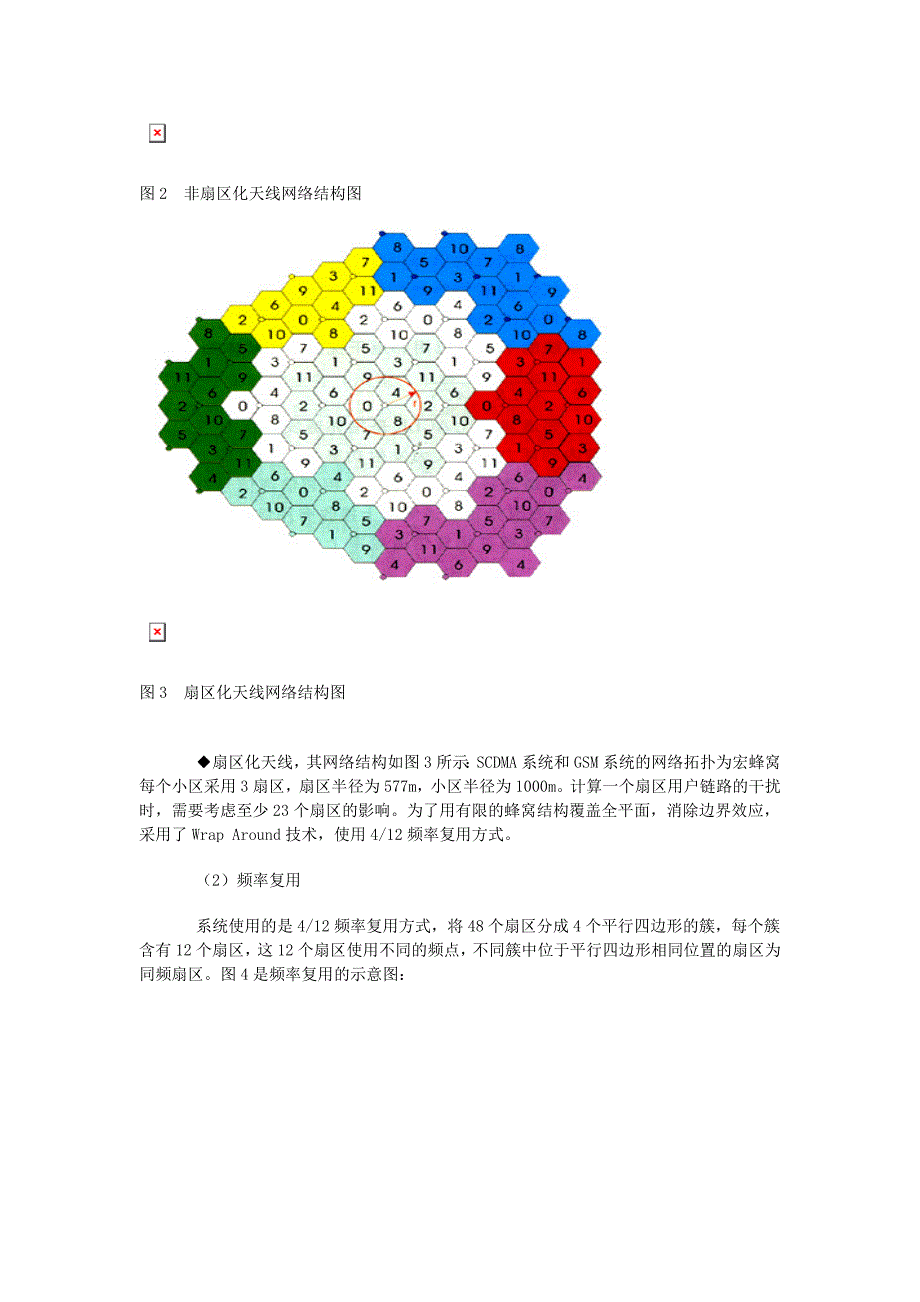 SCDMA系统与GSM系统共存干扰研究.doc_第3页