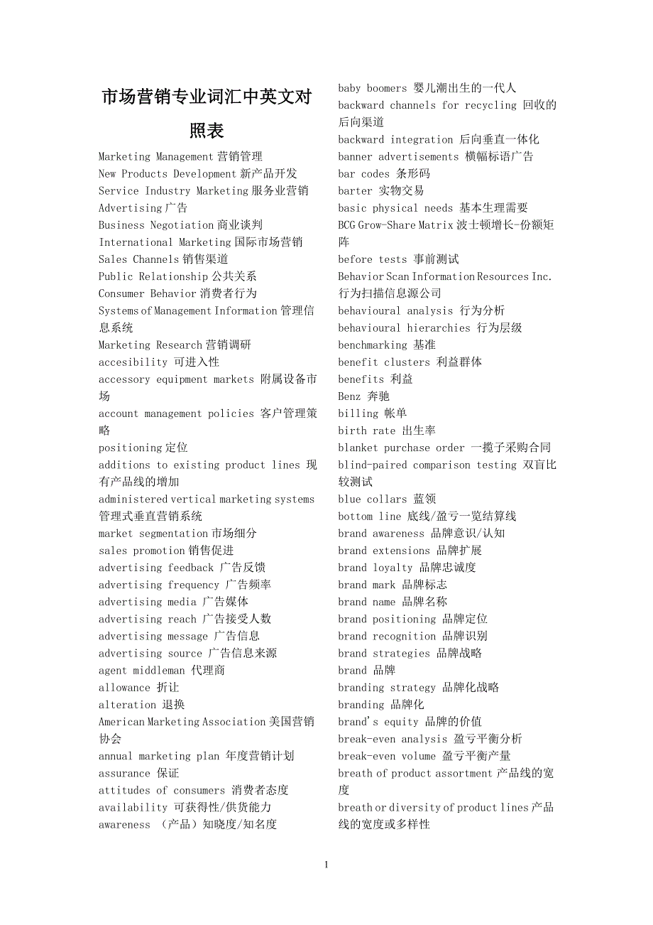 市场营销专业词汇中英文对照表_第1页