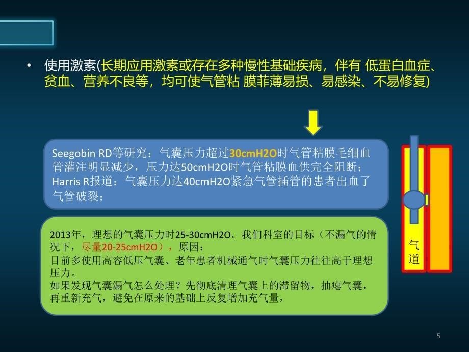 医源性气管食管瘘的防治医学PPT课件_第5页