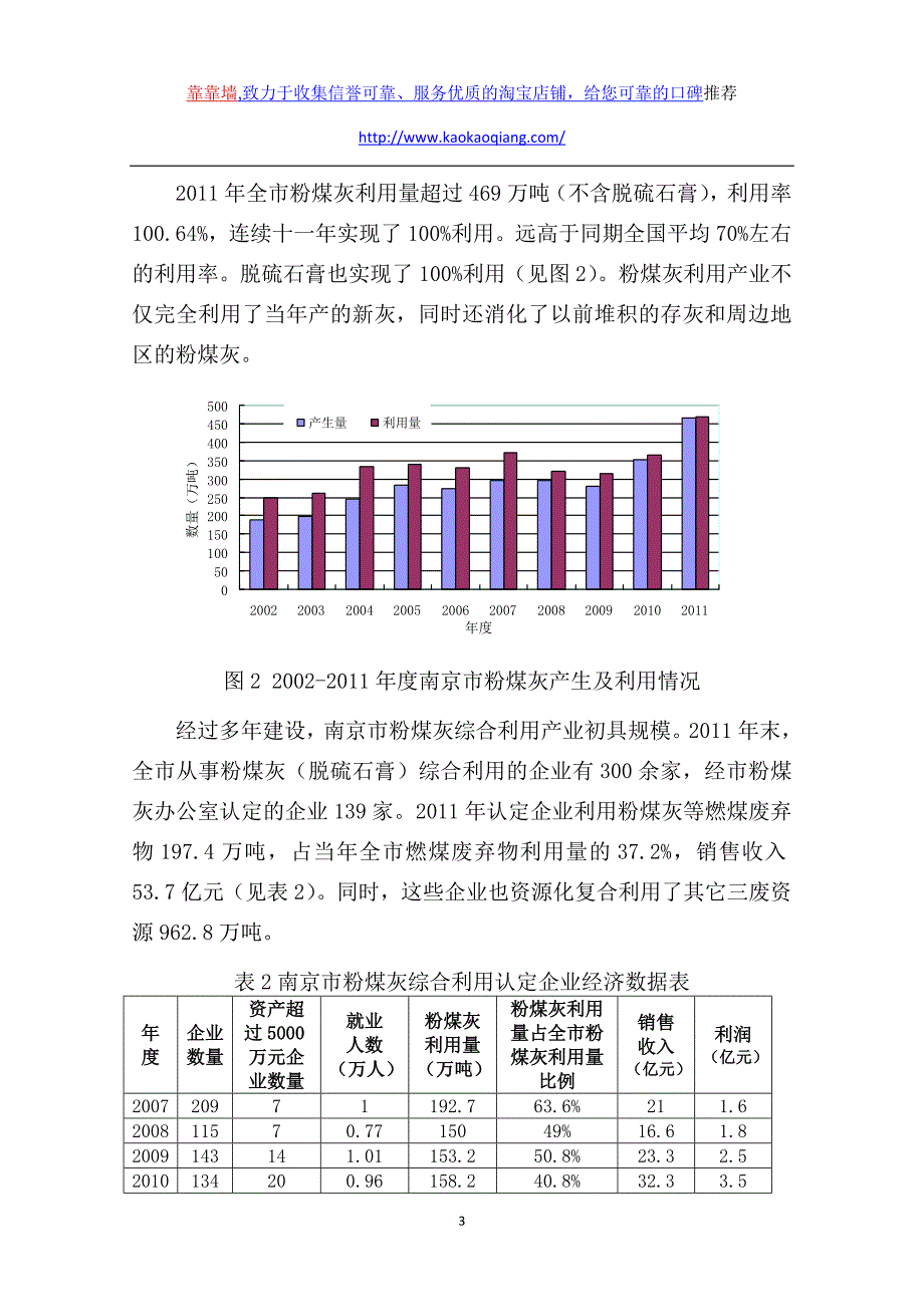 粉煤灰资源综合利用双百工程实施方案3.doc_第4页