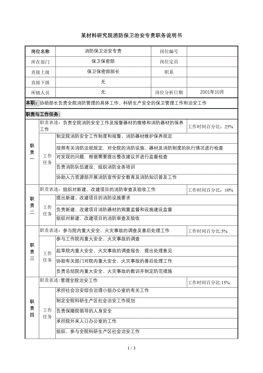 消防保卫治安专责职务说明书_第1页