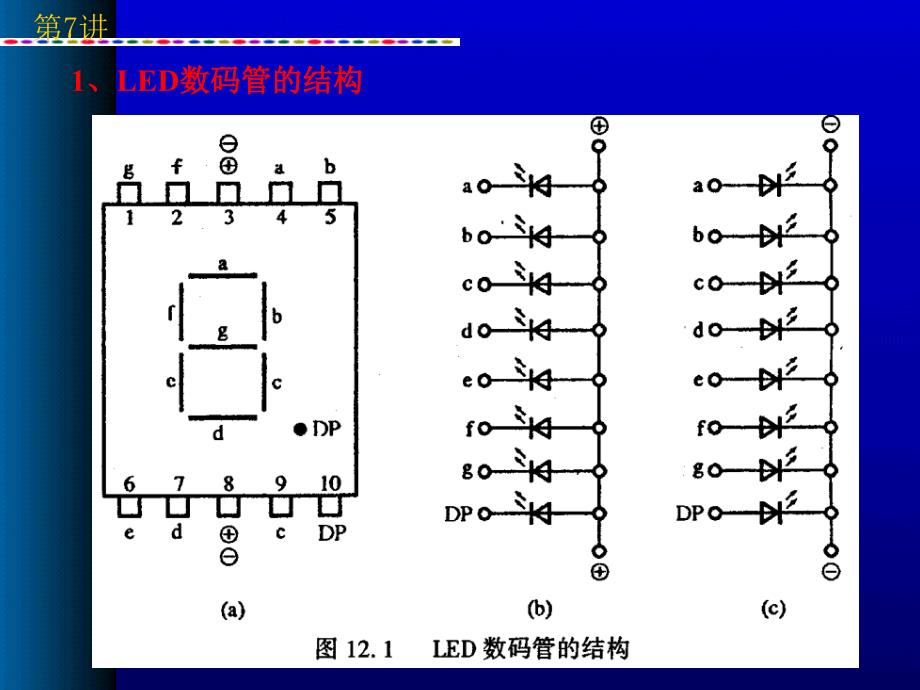 第7讲数码显示器及显示电路1_第2页