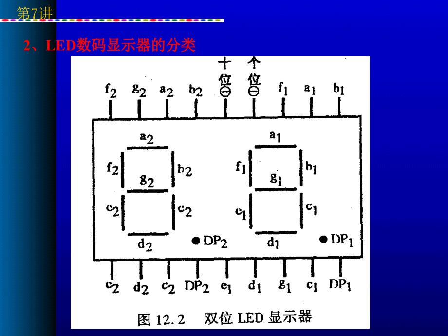 第7讲数码显示器及显示电路1_第3页