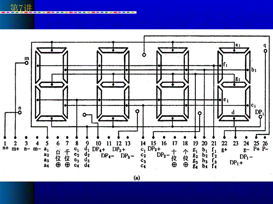 第7讲数码显示器及显示电路1_第4页