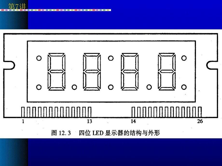 第7讲数码显示器及显示电路1_第5页