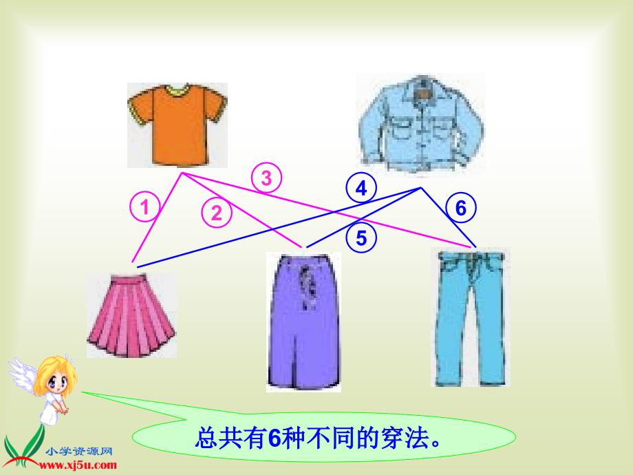 人教新课标数学三年级上册《数学广角8》PPT课件_第4页