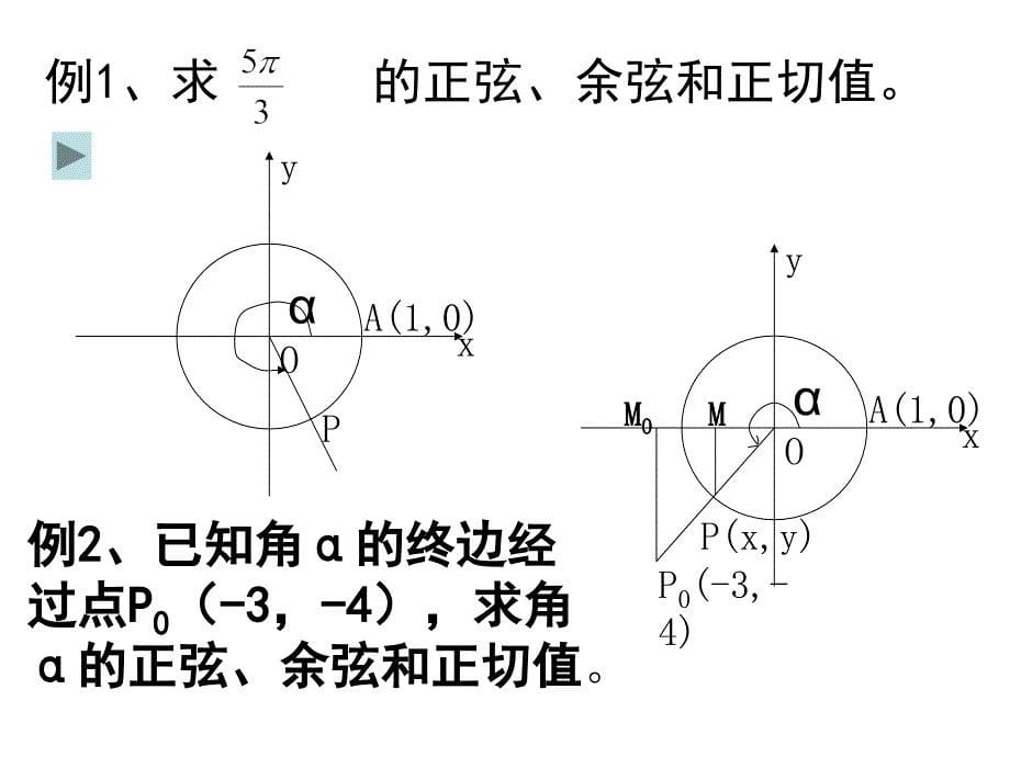 1.2.1任意角的三角函数1[精选文档]_第5页