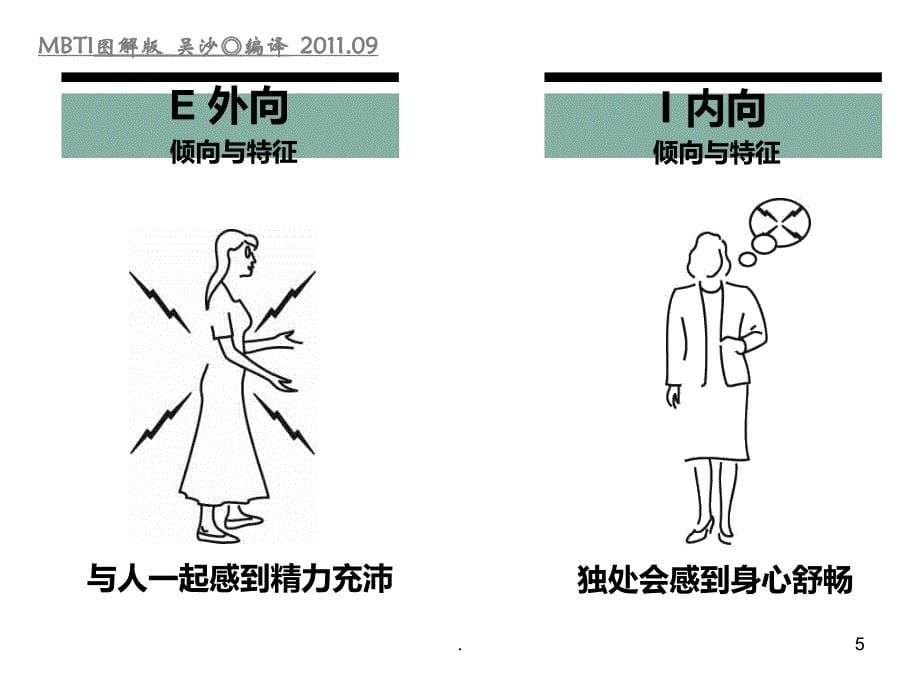 MBTI图解版PPT课件_第5页