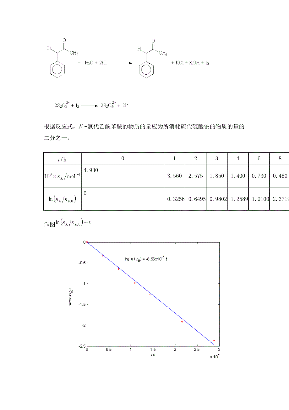 物理化学-化学动力学答案_第4页