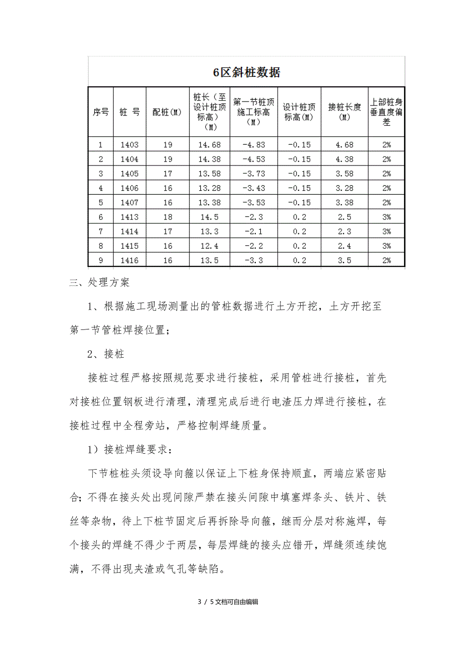 管桩斜桩处理方案_第3页