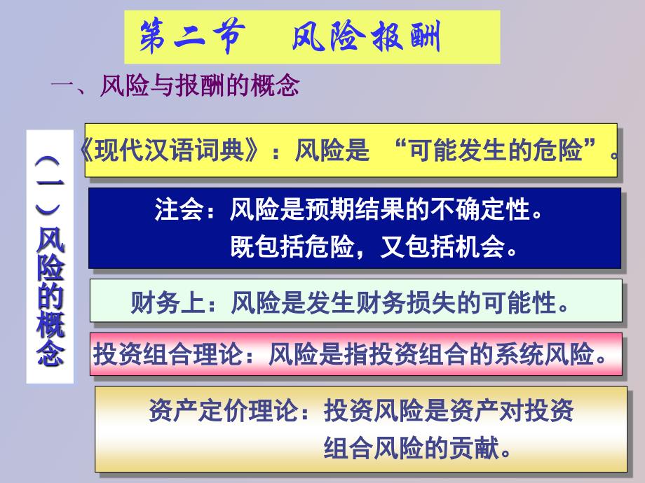 财务管理学课件第二章_第2页