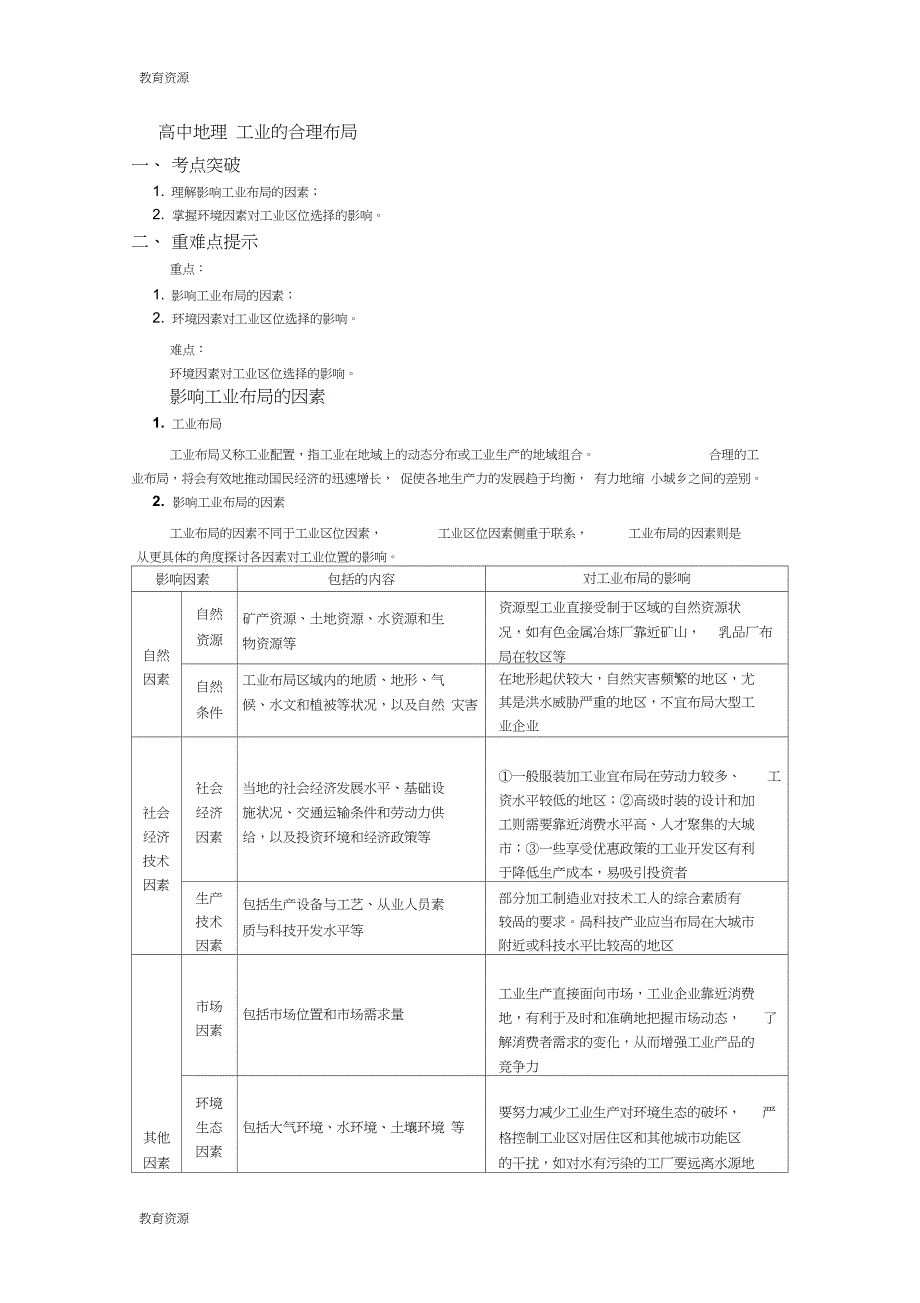 必修2第三章第三节工业区位因素与工业地域联系2工业的合理布局(讲义)学习专用_第1页