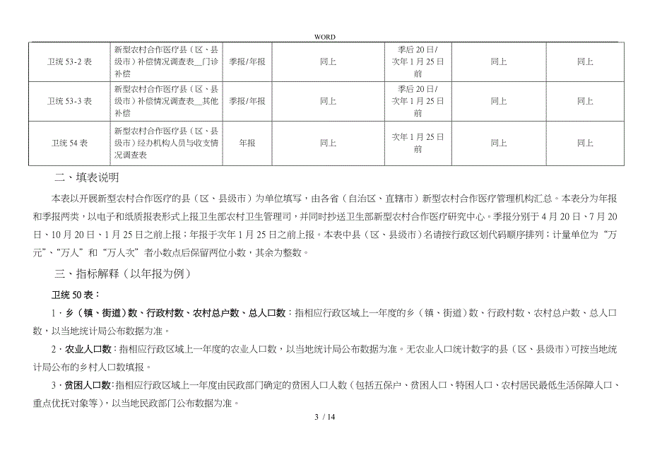 全国新型农村合作医疗调查制度_第3页