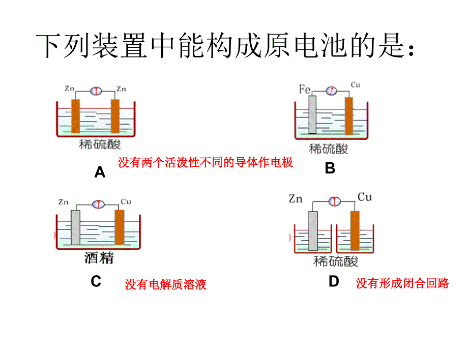 选修4第四部分电化学基础课件_第2页