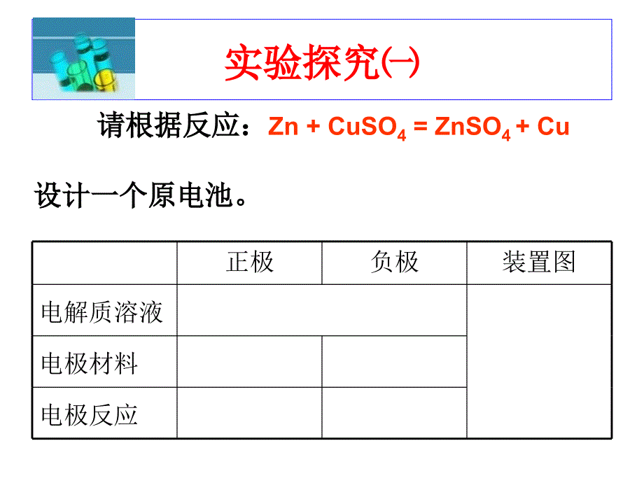 选修4第四部分电化学基础课件_第4页