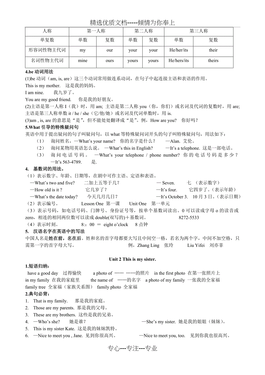 人教版七年级英语上册知识点_第3页