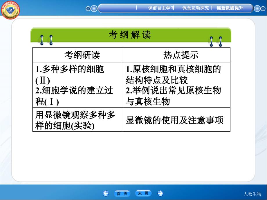 先锋设计高三生物一轮总复习课件第一讲走近细胞_第2页