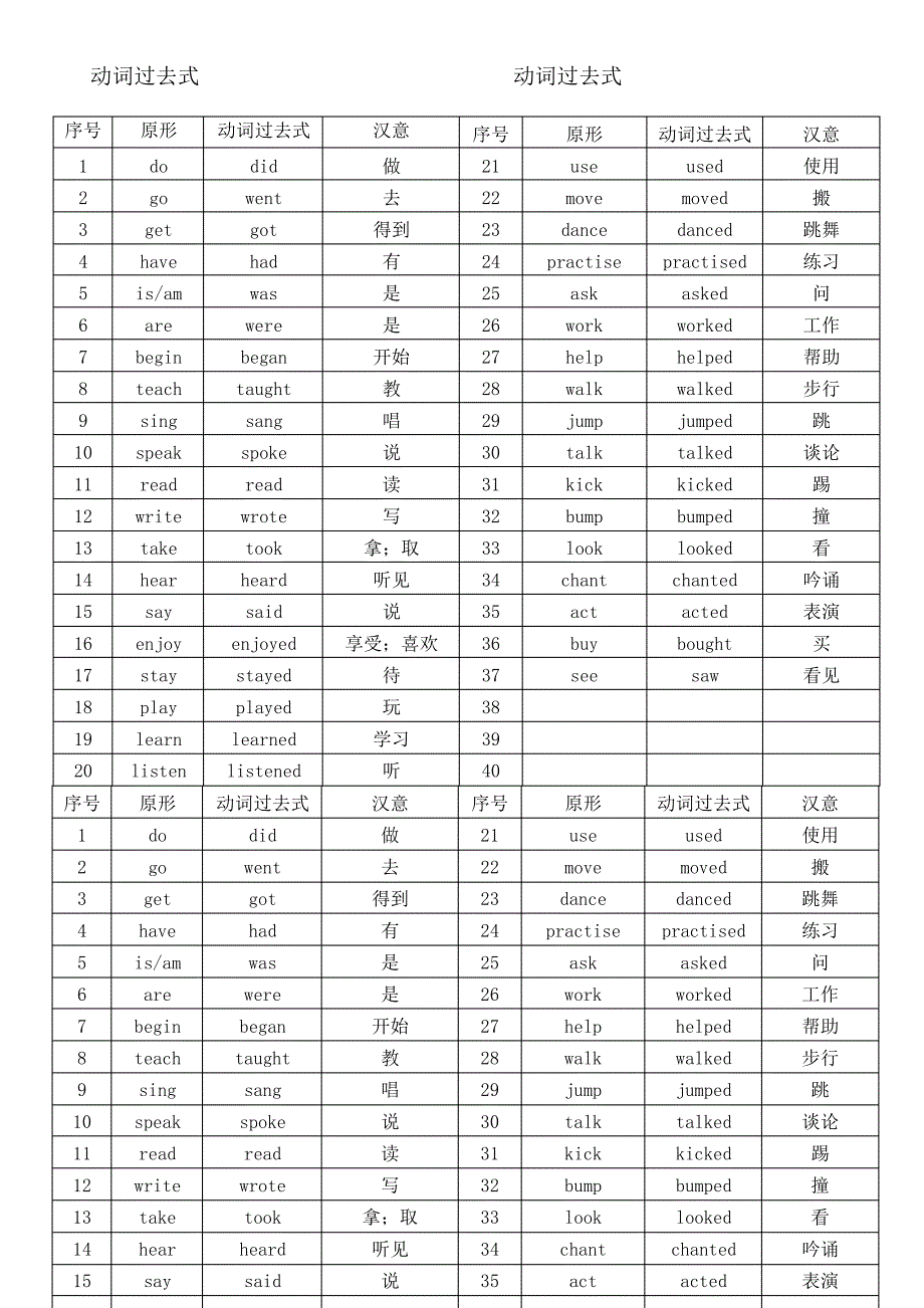 人教精通六年级下册涉及动词过去式_第1页