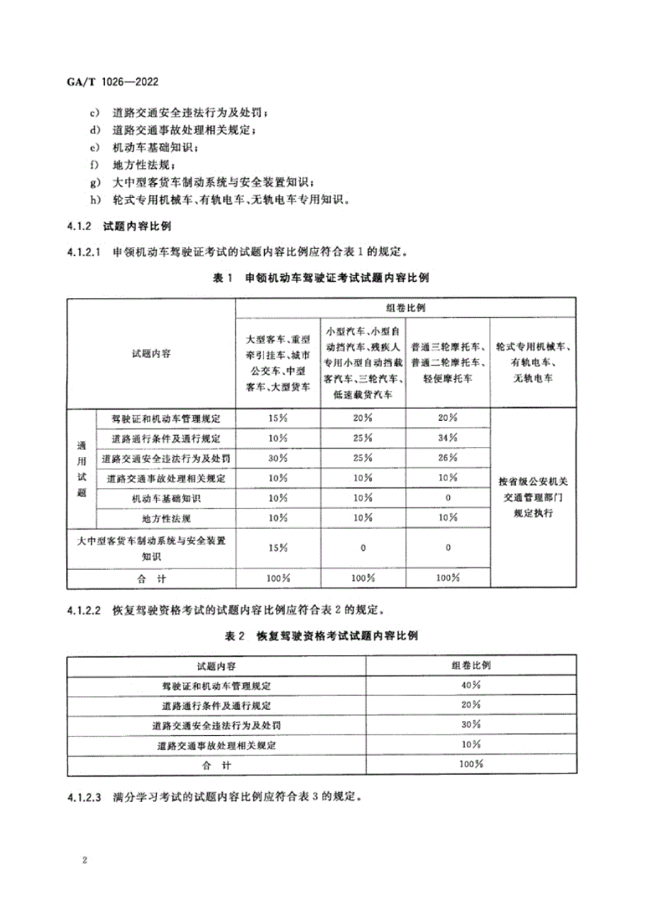 GA 1026-2022 机动车驾驶人考试内容和方法.docx_第3页