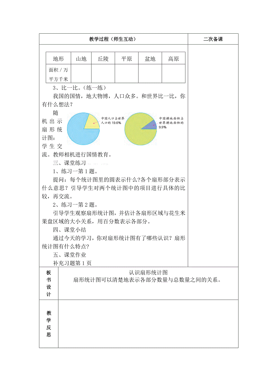 新苏教版六年级下册数学第一单元备课_第2页