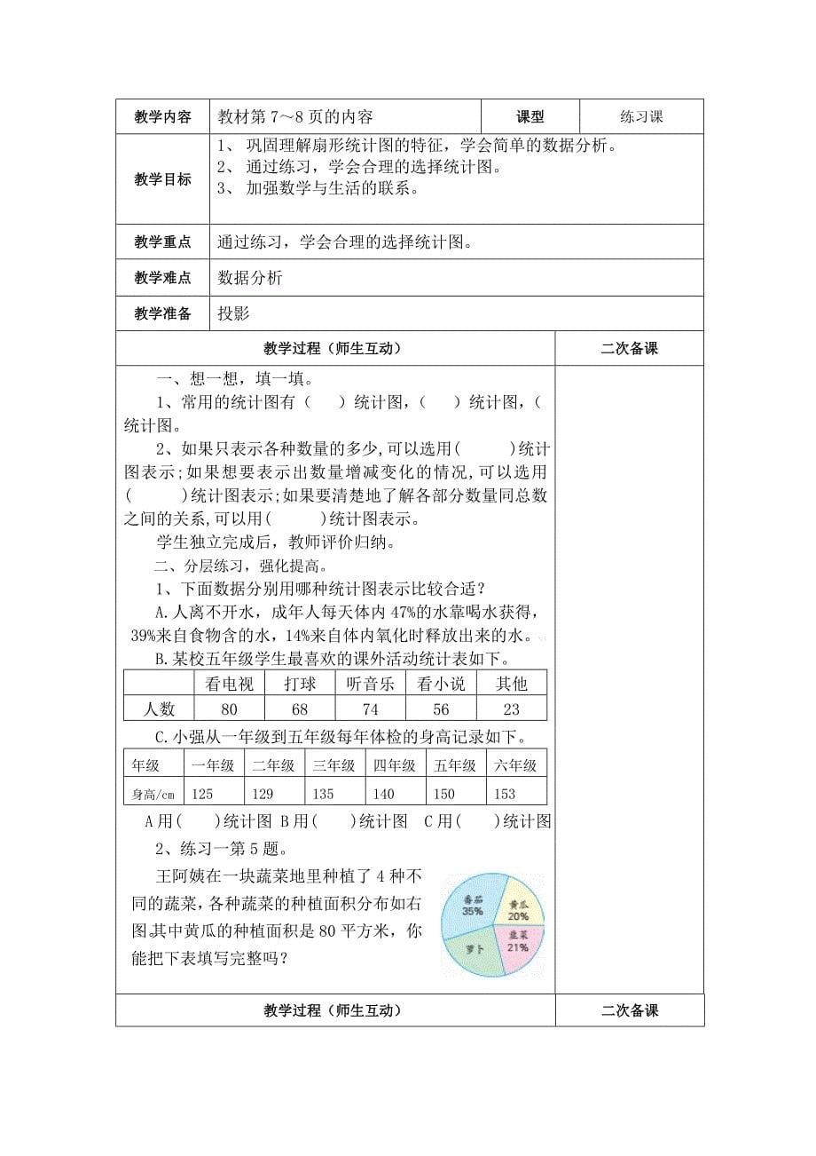 新苏教版六年级下册数学第一单元备课_第5页