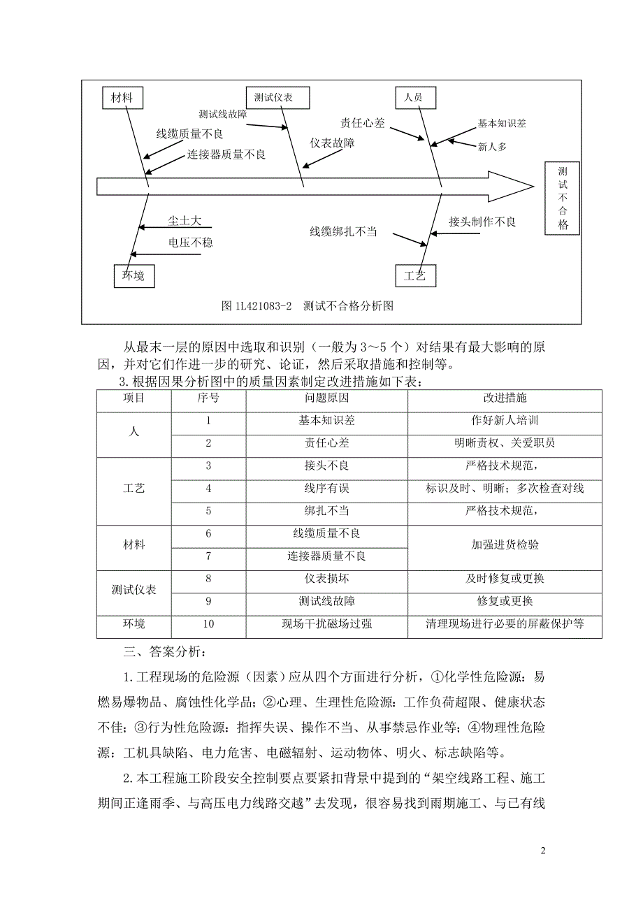 2011年通信复习题集增值服务第1期(4月)(综合测试题一参考答案)2011-4-19.doc_第2页