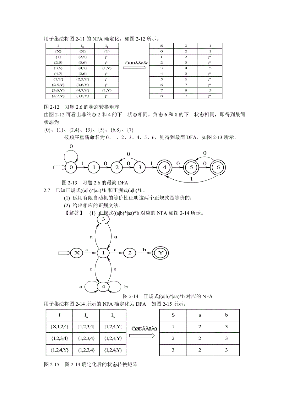 编译原理教程课后习题答案——第二章.doc_第4页