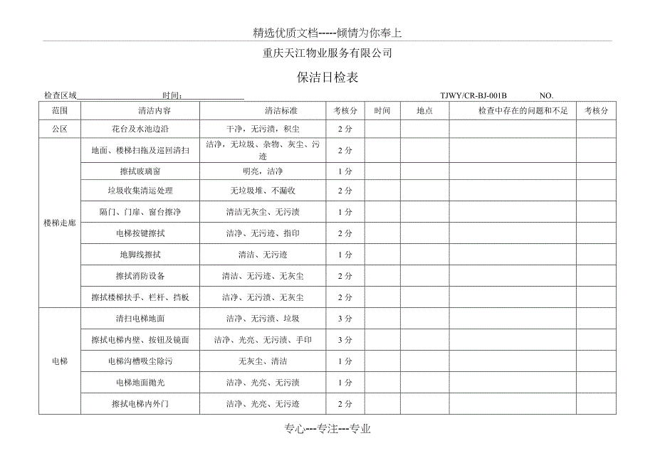 环境日常工作检查表_第1页