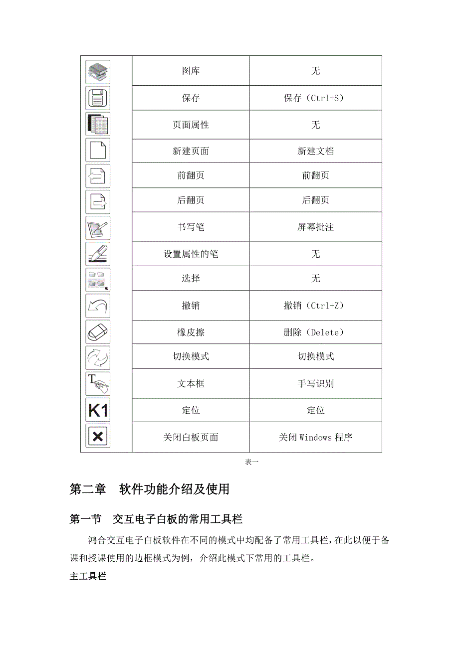 鸿合多学科软件培训手册----初级_第3页