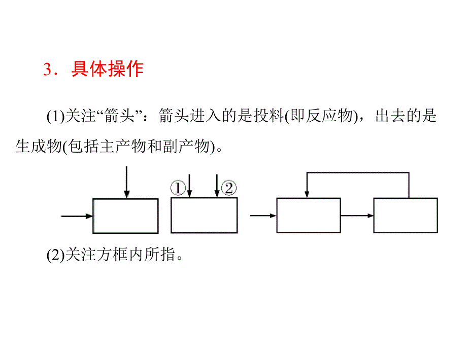 生产实际流程图_第5页