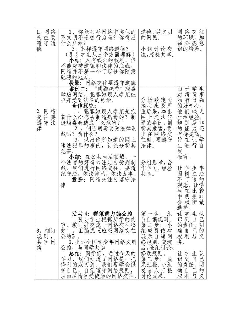 《享受健康的网络交往》教学设计.doc_第5页