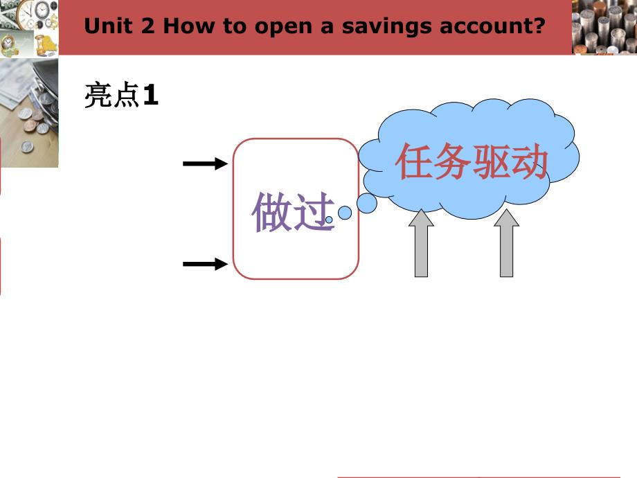 高教版中职英语基础模块 第3册Unit 2How to open a savings accountppt课件1_第2页