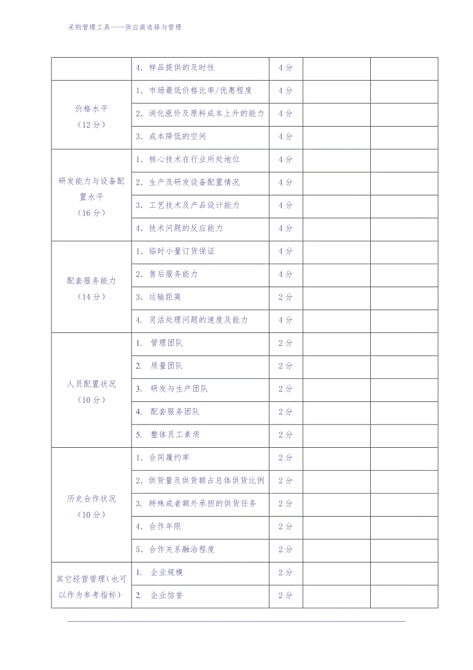 317 供应商筛选评分表-4页（天选打工人）.docx_第3页