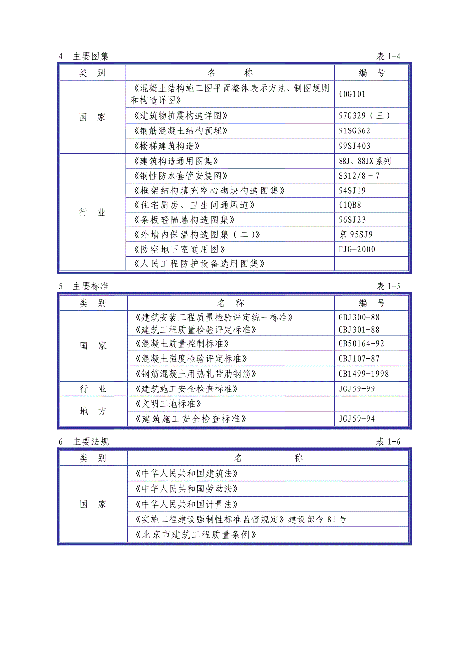 日报社外籍专家公寓及夜班职工用房工程施工组织设计方案1_第2页