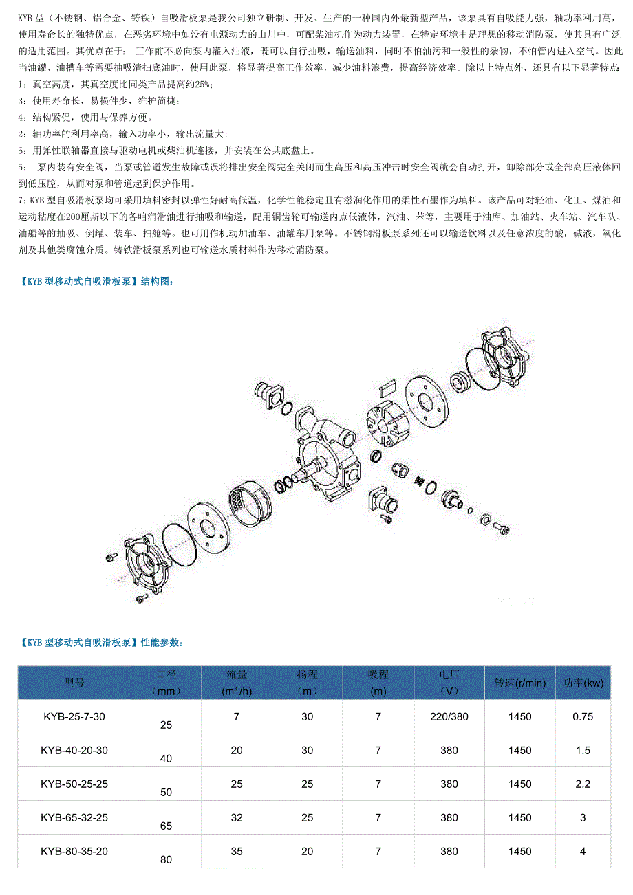 移动式自吸滑板泵型号及参数_第2页