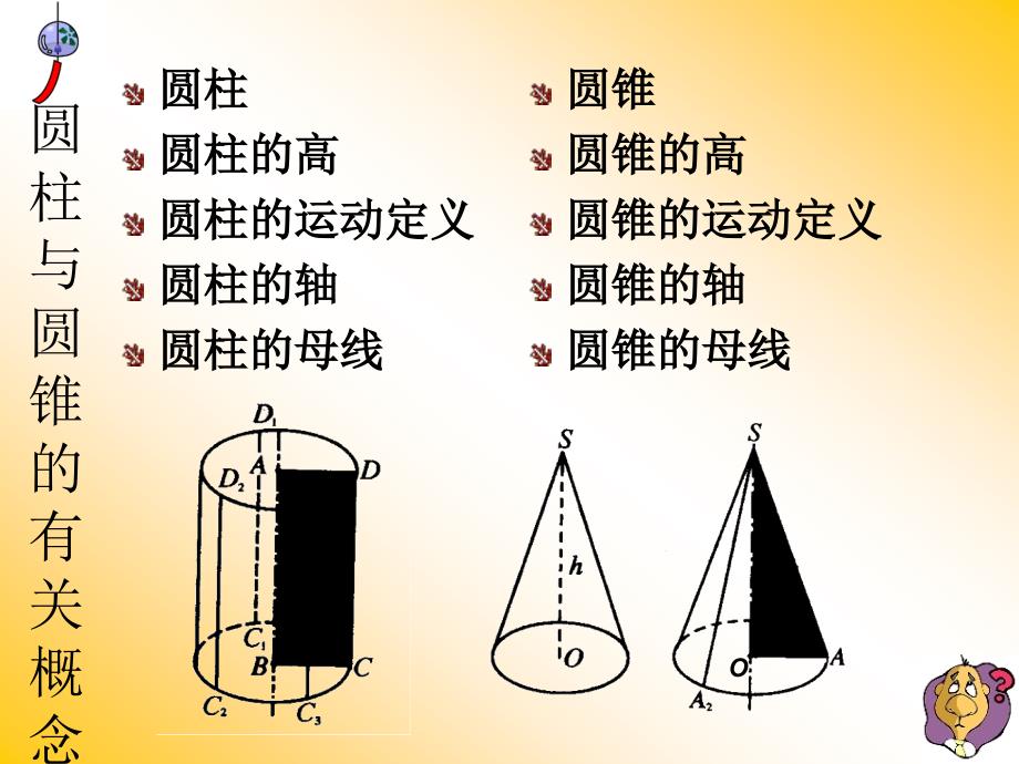 圆柱和圆锥侧面展开图_第3页