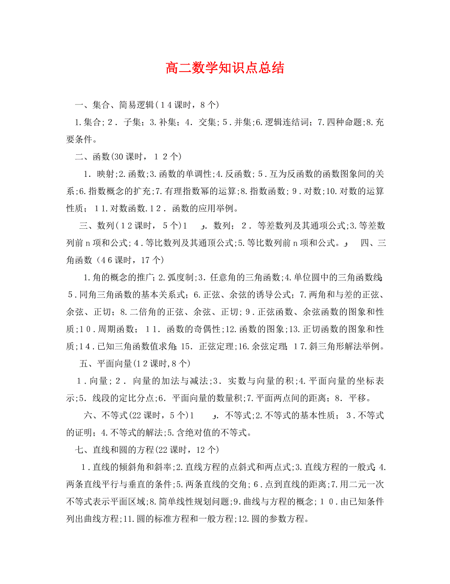 高二数学知识点总结_第1页