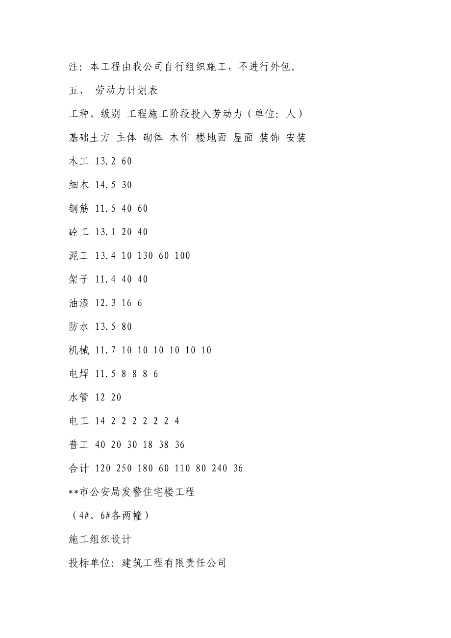 新《施工方案》住宅楼施工组织设计方案_第4页