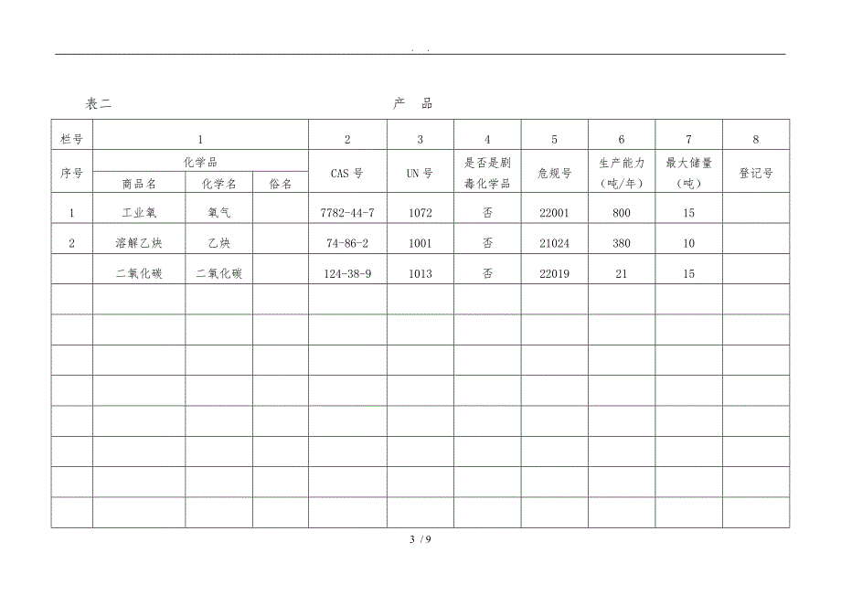 危险化学品登记表_第3页