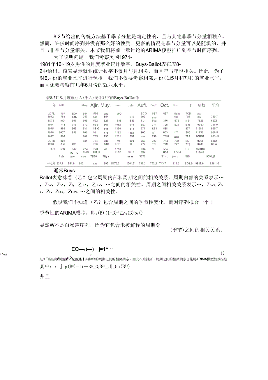 第8章季节性时间序列模型_第4页