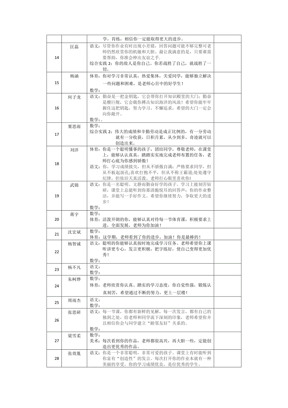 体育美术教师评语_第2页