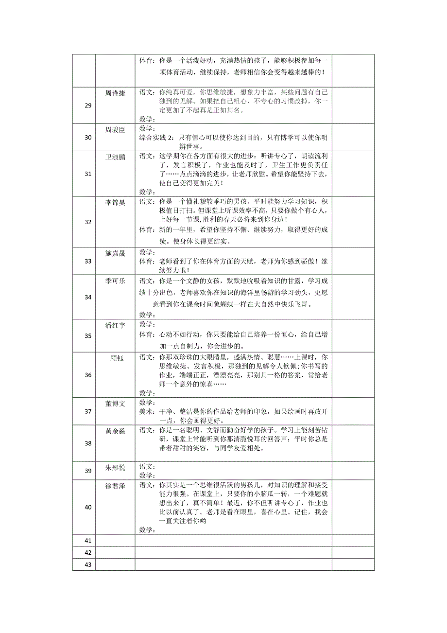 体育美术教师评语_第3页