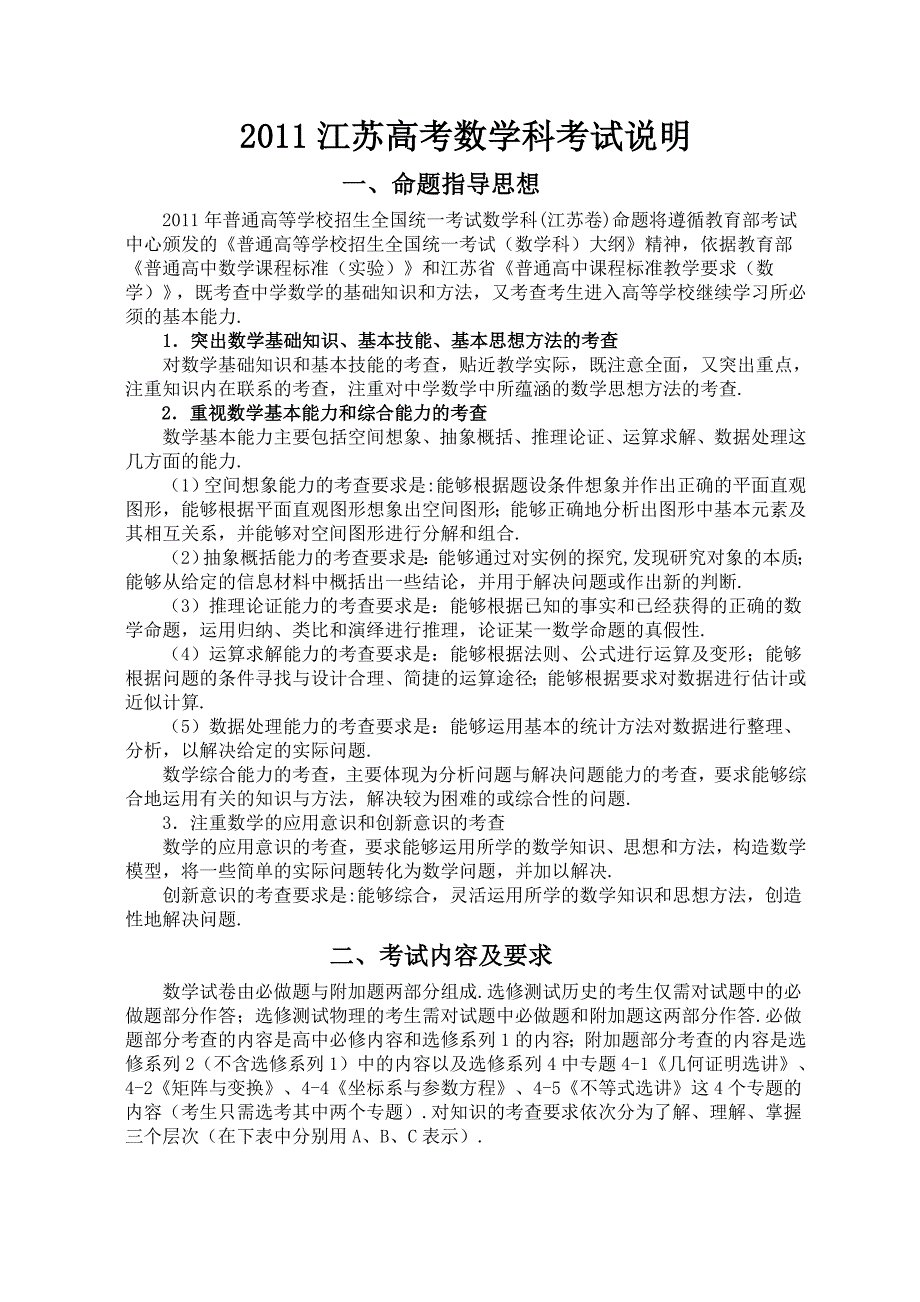 江苏高考数学科考试说明(与前几年对比修改部分已被标注出来)_第1页