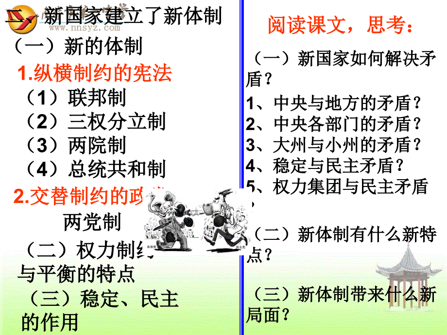 美国联邦政府的建立1_第4页