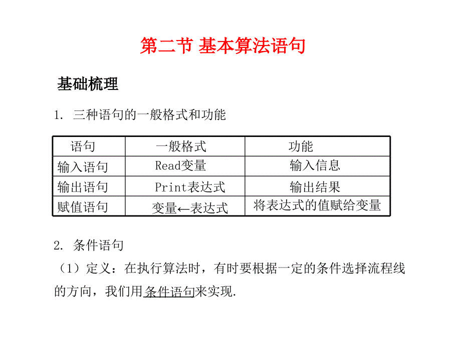 高考数学总复习精品课件苏教版：第十一单元第二节 基本算法语句_第2页