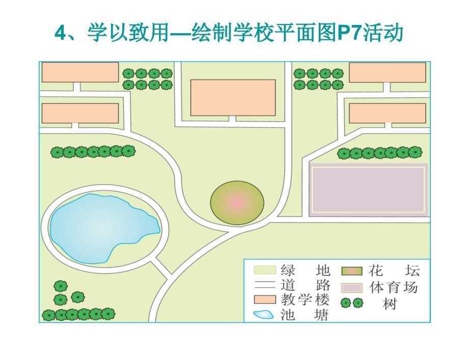 12第二节我们怎样学地理(精）_第5页